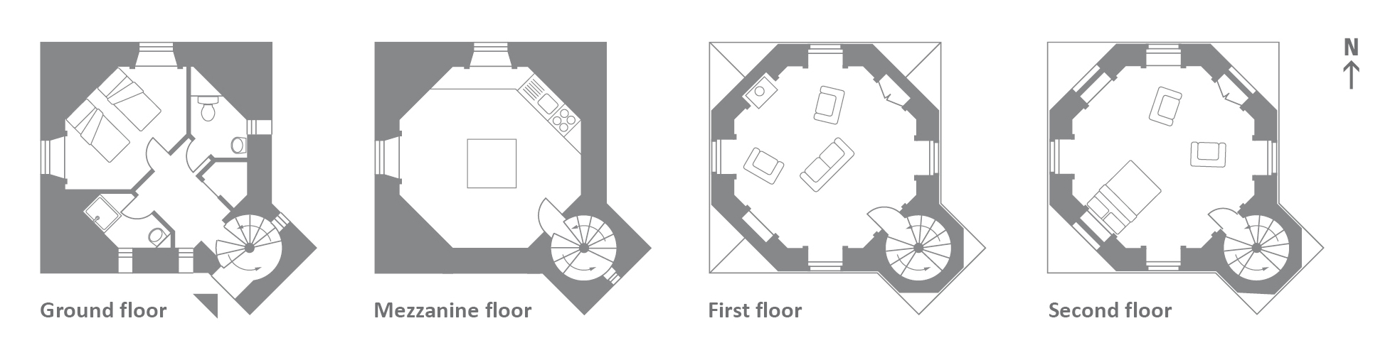 Culloden plan2018